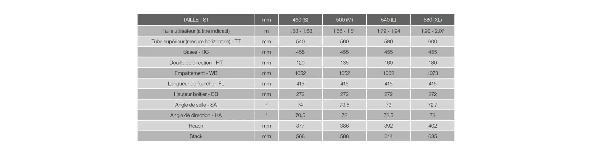 Moustache Dimanche 28.1 9 Moustache Dimanche 28.1 – Image 7