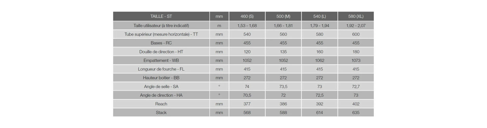 Moustache Dimanche 28.5 500W 11 Moustache Dimanche 28.5 500W – Image 9