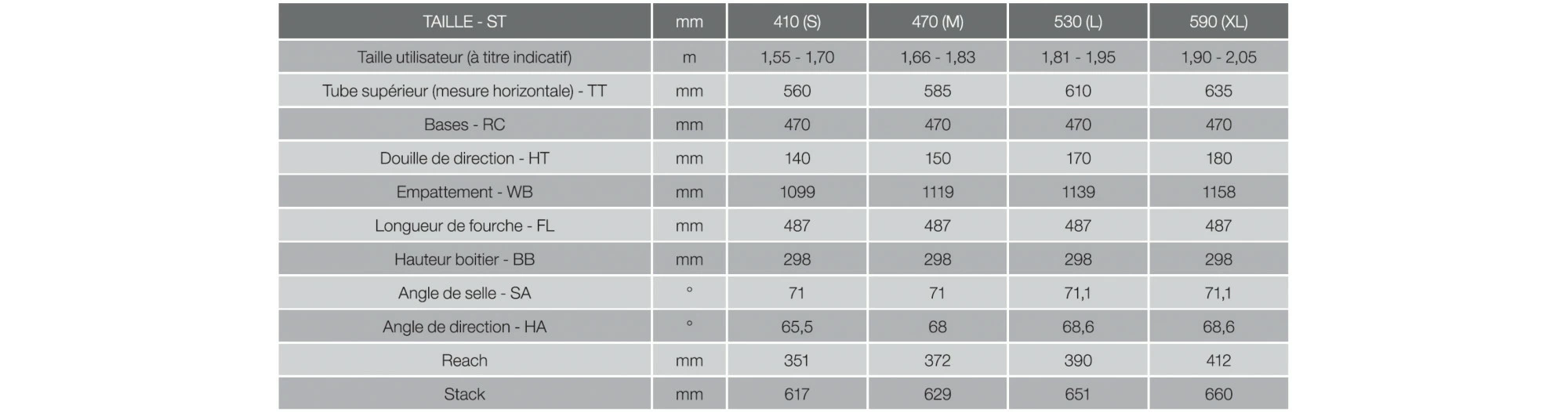 Moustache Samedi 27 Xroad 1 400W 11 Moustache Samedi 27 Xroad 1 400W – Image 9