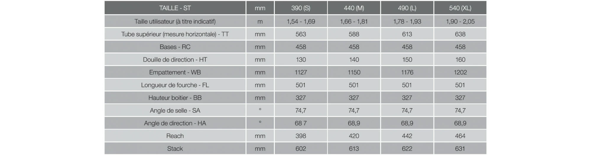 Moustache Samedi 27 Xroad FS 7 625W 12 Moustache Samedi 27 Xroad FS 7 625W – Image 10