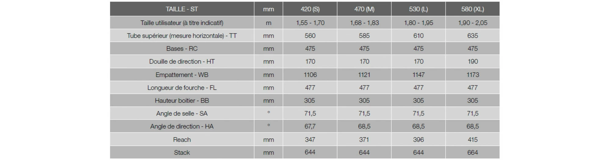 Moustache Samedi 28.3 500W 12 Moustache Samedi 28.3 500W – Image 10