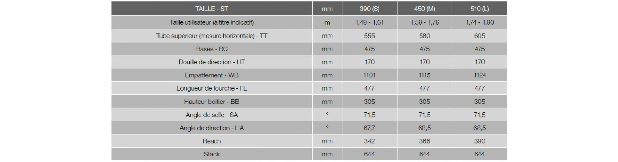 Moustache Samedi 28.3 Open 500W 13 Moustache Samedi 28.3 Open 500W – Image 11