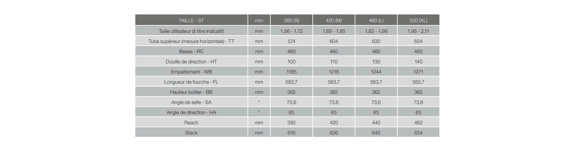 Moustache Samedi 29 Game 8 13 Moustache Samedi 29 Game 8 – Image 11