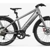 Stromer ST5 ABS SPORT CH-983-GG-RF-SSP-C 1 Stromer ST5 ABS SPORT CH-983-GG-RF-SSP-C -magasin vélo st5 abs sport ch 983 gg sm l xl rf ssp c 22